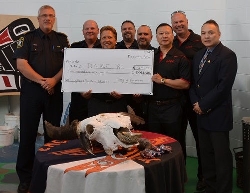 DARE Presentation at PGRCC